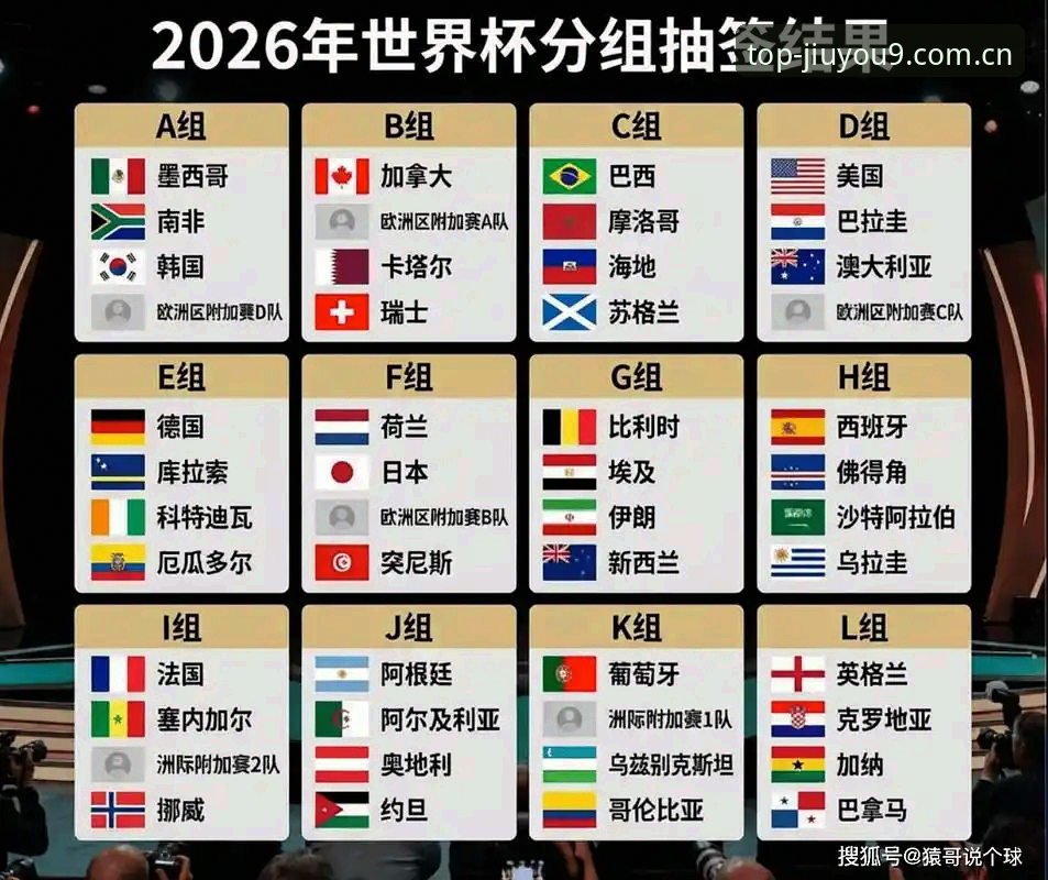 九游怎么下载功能详解 资深用户分享:U17世界杯抽签揭晓,九游平台观赛体验全角度解读
